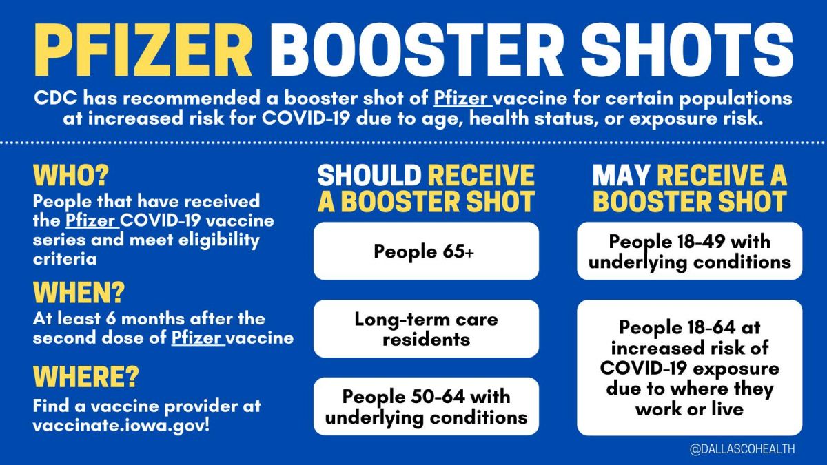 Pfizer Booster